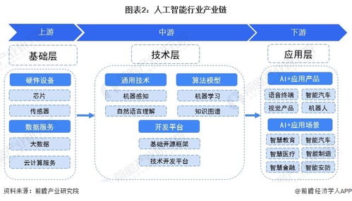 全球首次突破 人工智能與機器人技術(shù)融合助推智能制造